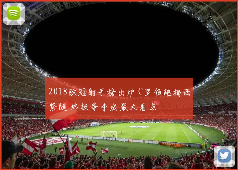 2018欧冠射手榜出炉 C罗领跑梅西紧随 终极争夺成最大看点